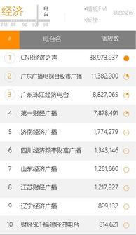 说粤语爆料新闻怎么说的,揭秘粤语爆料新闻的趣味表达  第3张